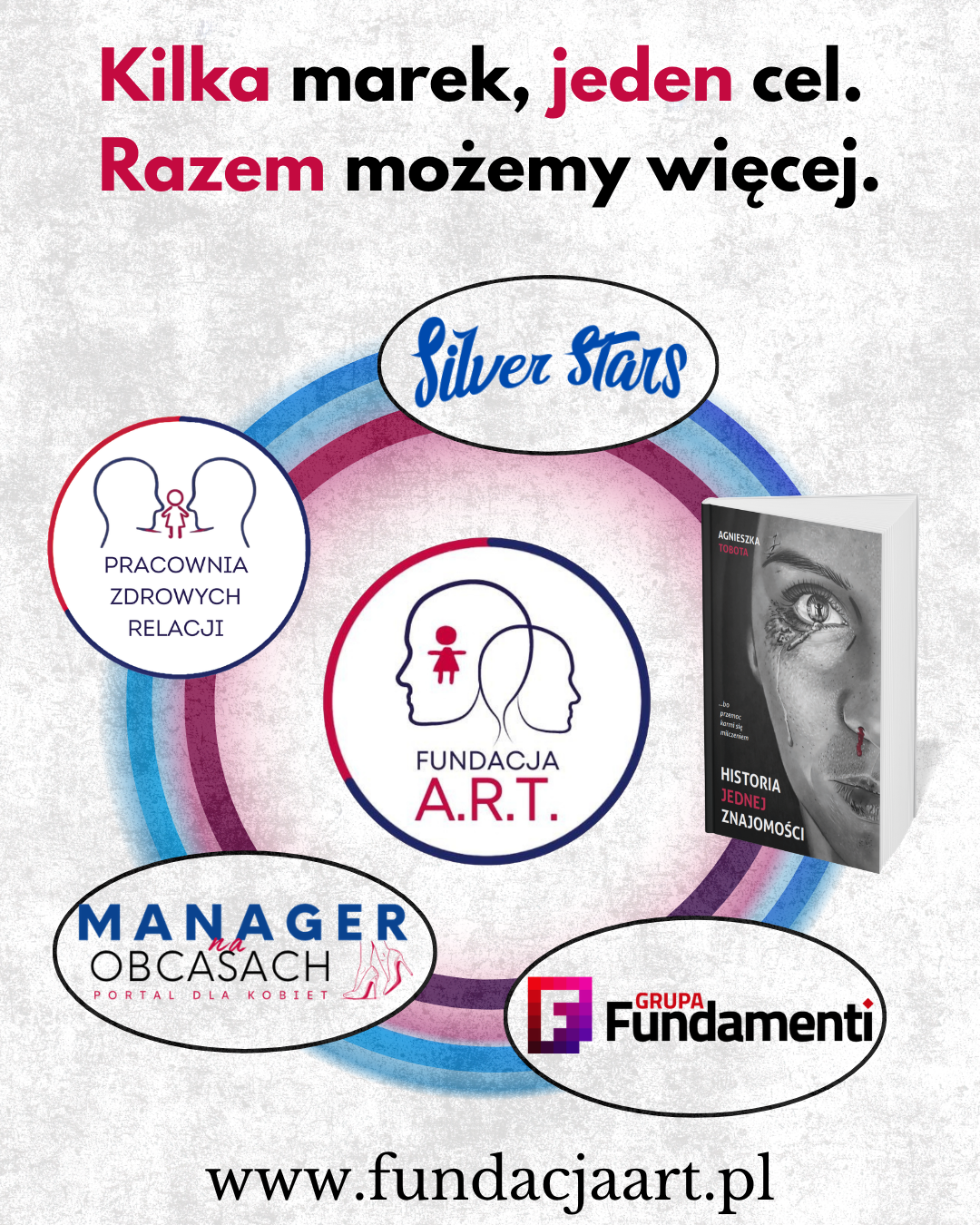 Obrazek przedstawia marki Fundacji A.R.T. w okręgu. Logotypy są przedstawione w eliptycznych kształtach na białym tle, oprócz "Historii jednej znajomości", która jest przedstawiona jako książka oraz "Pracowni Zdrowych Relacji", który jest przedstawiony tak jak logotyp Fundacji A.R.T. U dołu widnieje napis strony internetowej - www.fundacjaart.pl